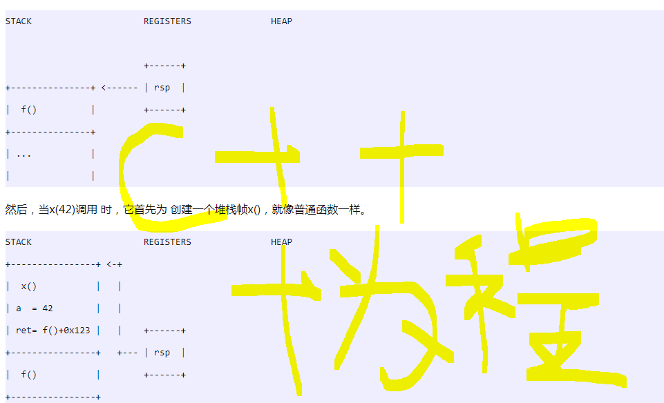 C++協程理論